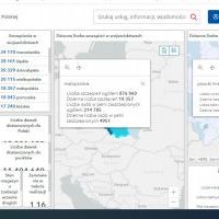 Liczba wykonanych szczepień w Małopolsce i w Powiecie Miechowskim na 28 kwietnia